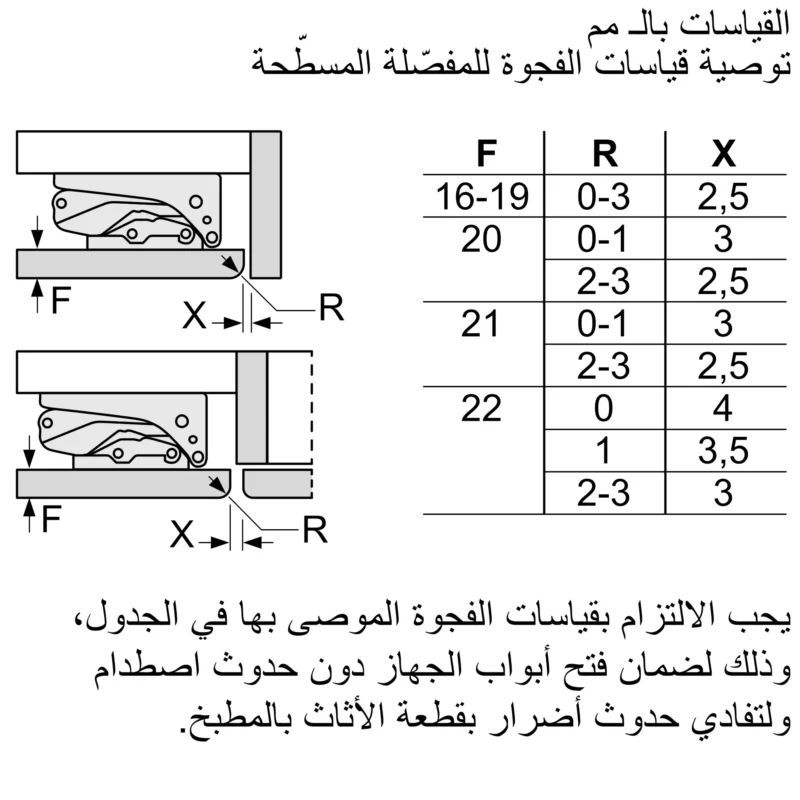 KUR15ADF0 - 5 KUR15ADF0 - 5