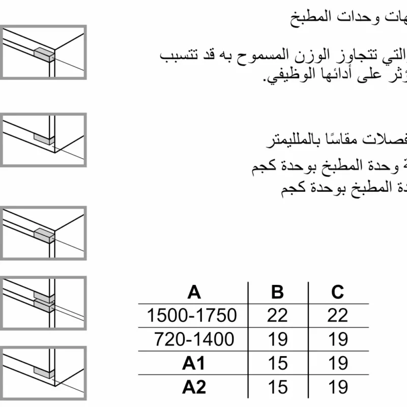 KUR15ADF0 - 6 KUR15ADF0 - 6