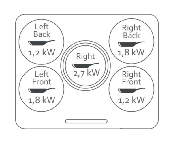 بوتاجاز مسطح بلت ان بيورتى كهرباء 5 عين 90 سم MS293 بوتاجاز مسطح بلت ان بيورتى كهرباء 5 عين 90 سم MS293
