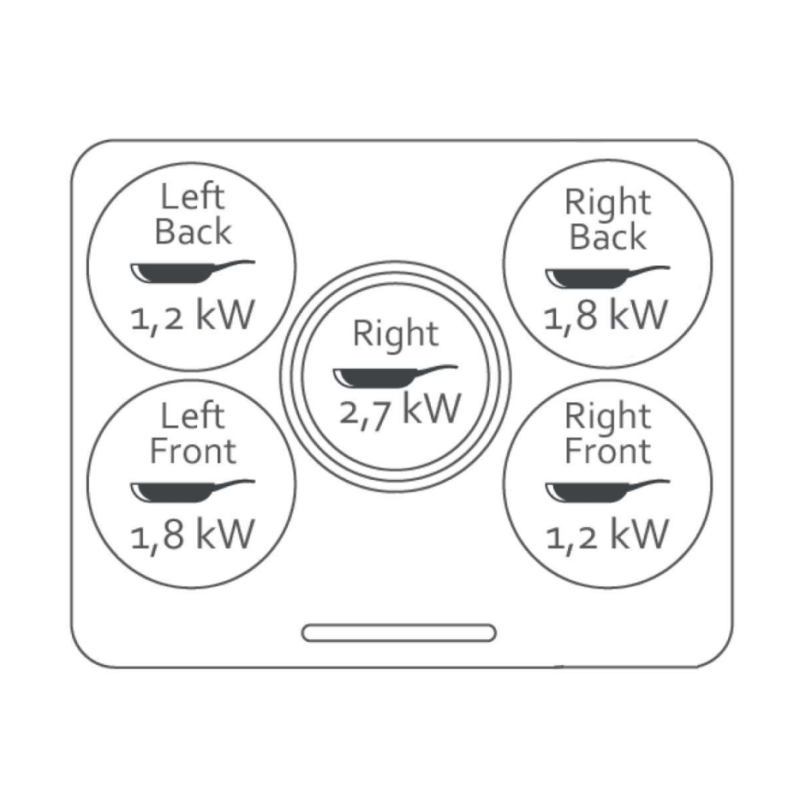 بوتاجاز مسطح بلت ان بيورتى كهرباء 5 عين 90 سم MS293 بوتاجاز مسطح بلت ان بيورتى كهرباء 5 عين 90 سم MS293