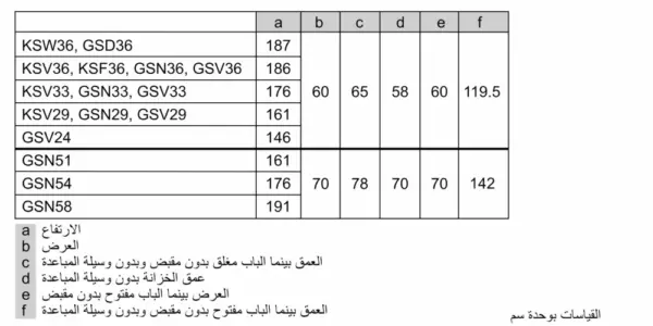 ثلاجة بوش باب واحد 348 لتر اينوكس KSV36VL30U BOSCH