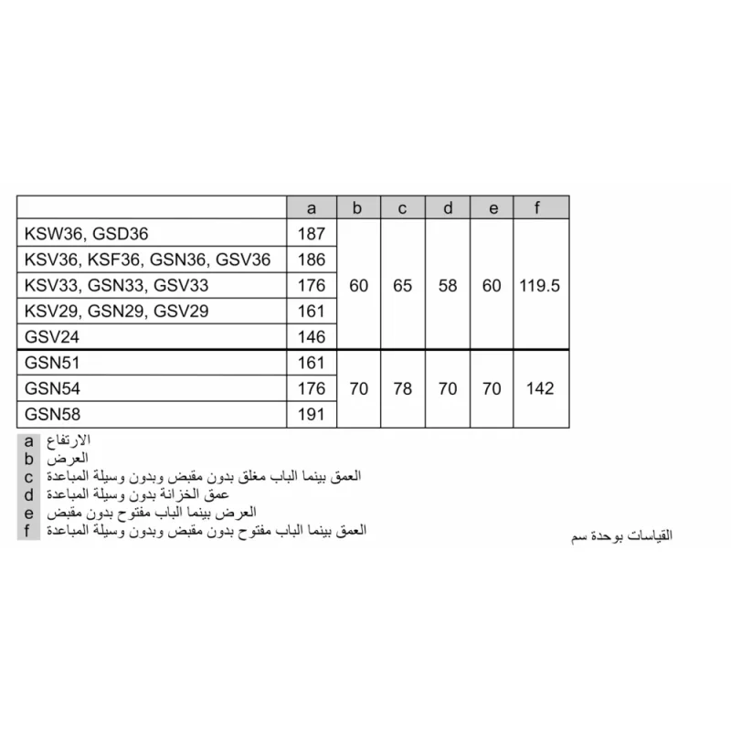 ثلاجة بوش باب واحد 348 لتر اينوكس KSV36VL30U BOSCH ثلاجة بوش باب واحد 348 لتر اينوكس KSV36VL30U BOSCH